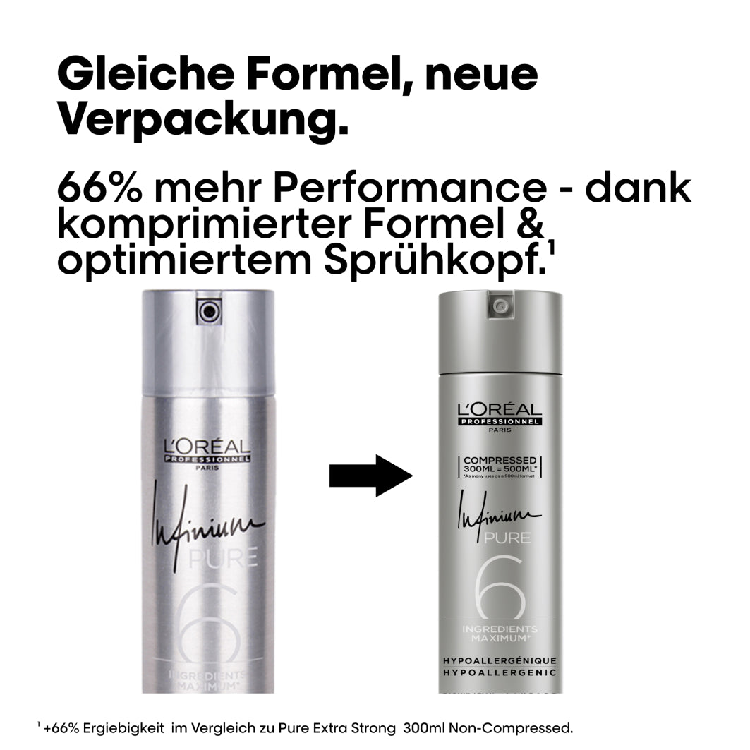 L'Oréal Professionnel Infinium Pure Extra Strong Compressed
