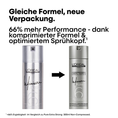 L'Oréal Professionnel Infinium Pure Extra Strong Compressed