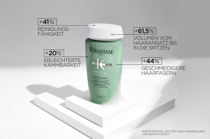 Kérastase Spécifique Bain Divalent
