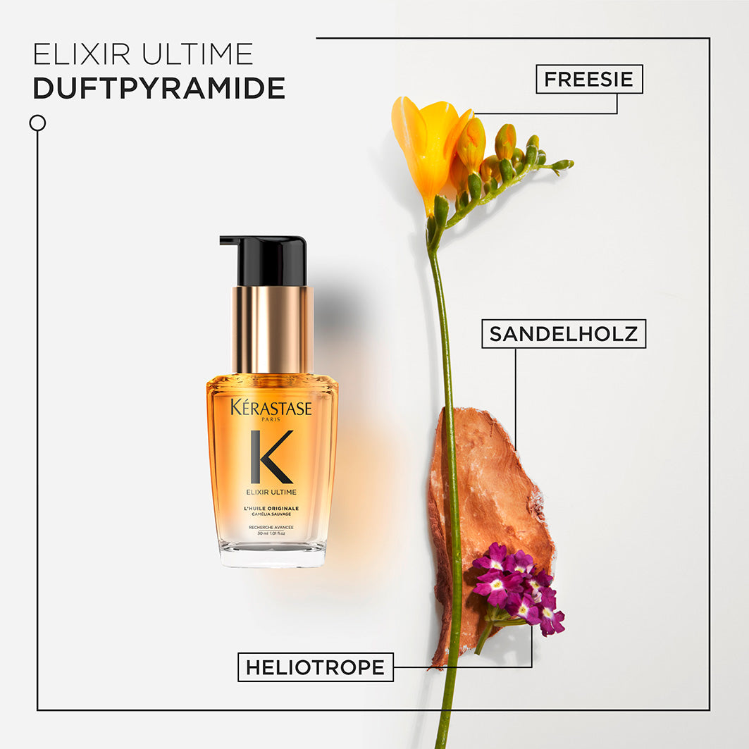 Kérastase Ikonisches Duo Elixir Ultime L'Huile Originale & Nutritive 8H Magic Night Serum