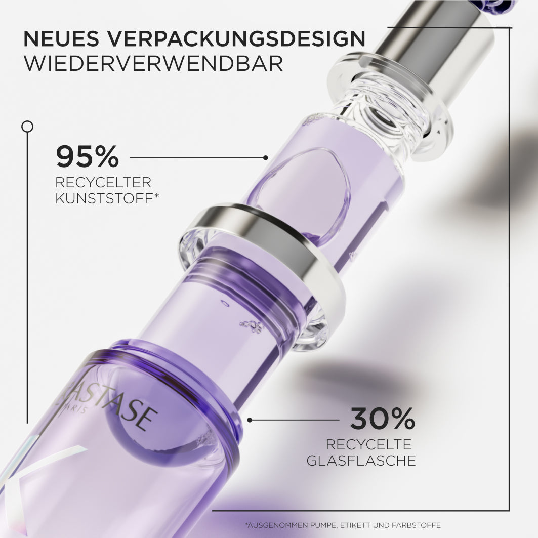 Kérastase Blond Absolu Huile Cicaextreme Fullpack