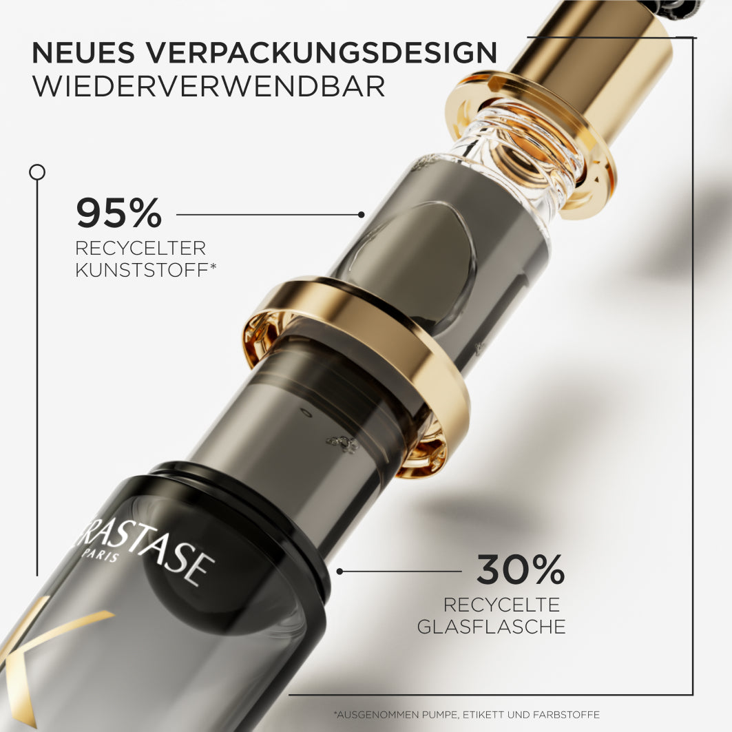 Kérastase Chronologiste Huile de Parfum Fullpack
