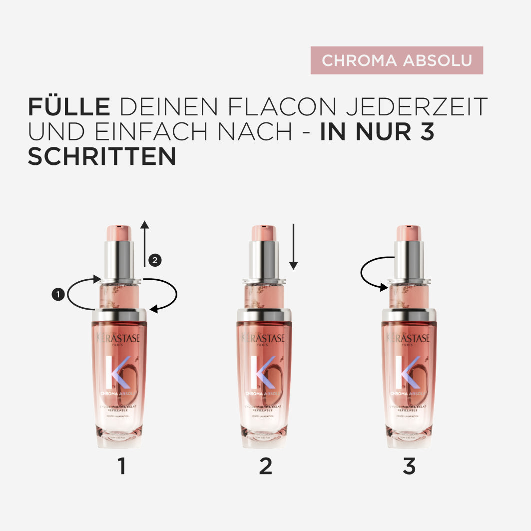 Kérastase Chroma Absolu Huille Cicagloss Fullpack
