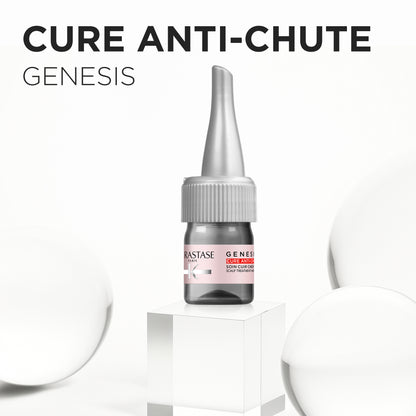 Kérastase  Genesis Cure Anti-Chute