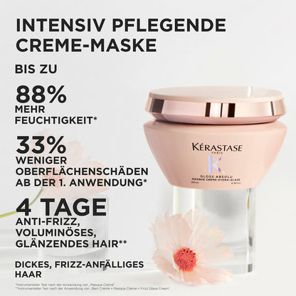 Kérastase Gloss Absolu Masque Crème Hydra Glaze