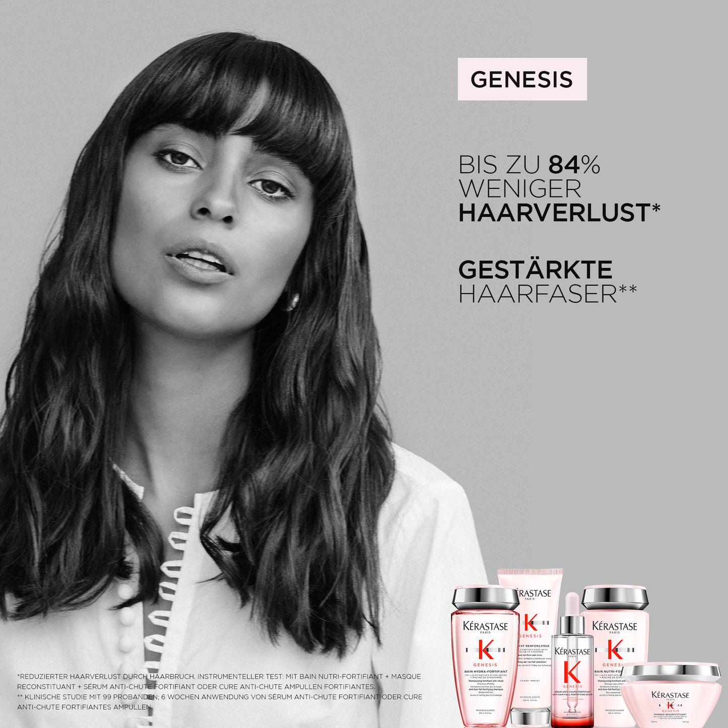Kérastase Genesis Fondant Geschenkset 2025