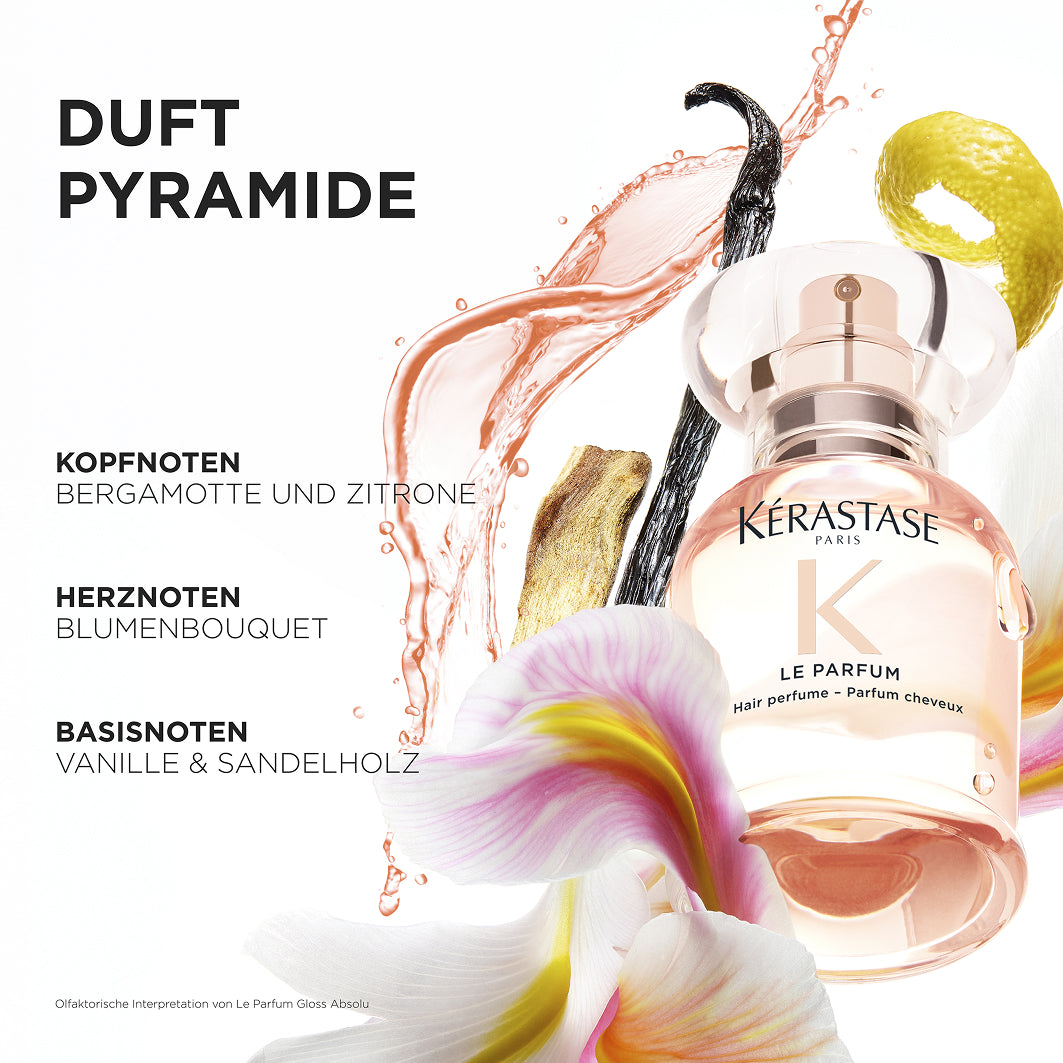 Kérastase Gloss Absolu Le Parfum