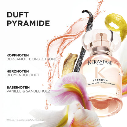 Kérastase Gloss Absolu Le Parfum