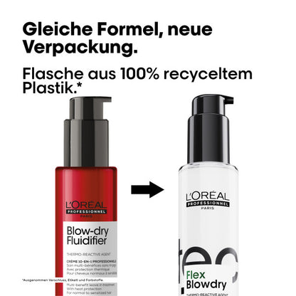 L'Oréal Professionnel Tecni.ART Flex Blowdry