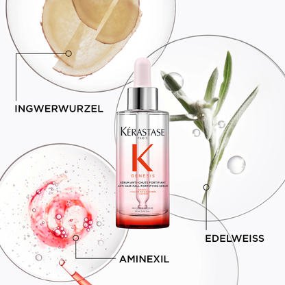 Kérastase Magic Night Duo Box