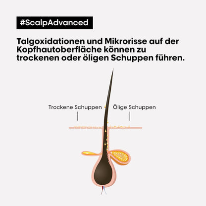 L'Oréal Professionnel Serie Expert Scalp Advanced Anti-Schuppen Dermo Clarifier Shampoo