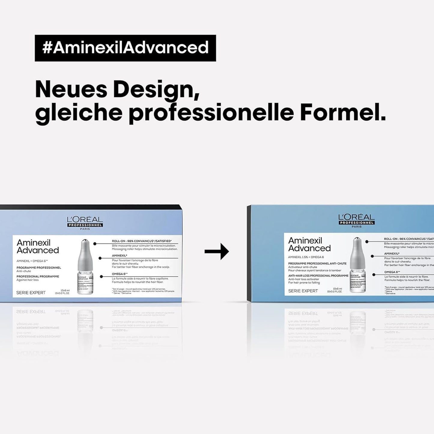 L'Oréal Professionnel Serie Expert Aminexil Advanced Anti-Haarausfall Activator Roll-on