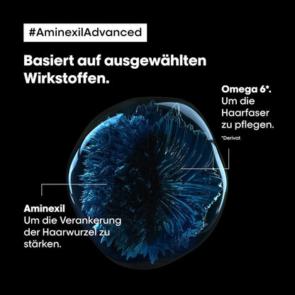 L'Oréal Professionnel Serie Expert Aminexil Advanced Anti-Haarausfall Activator Roll-on