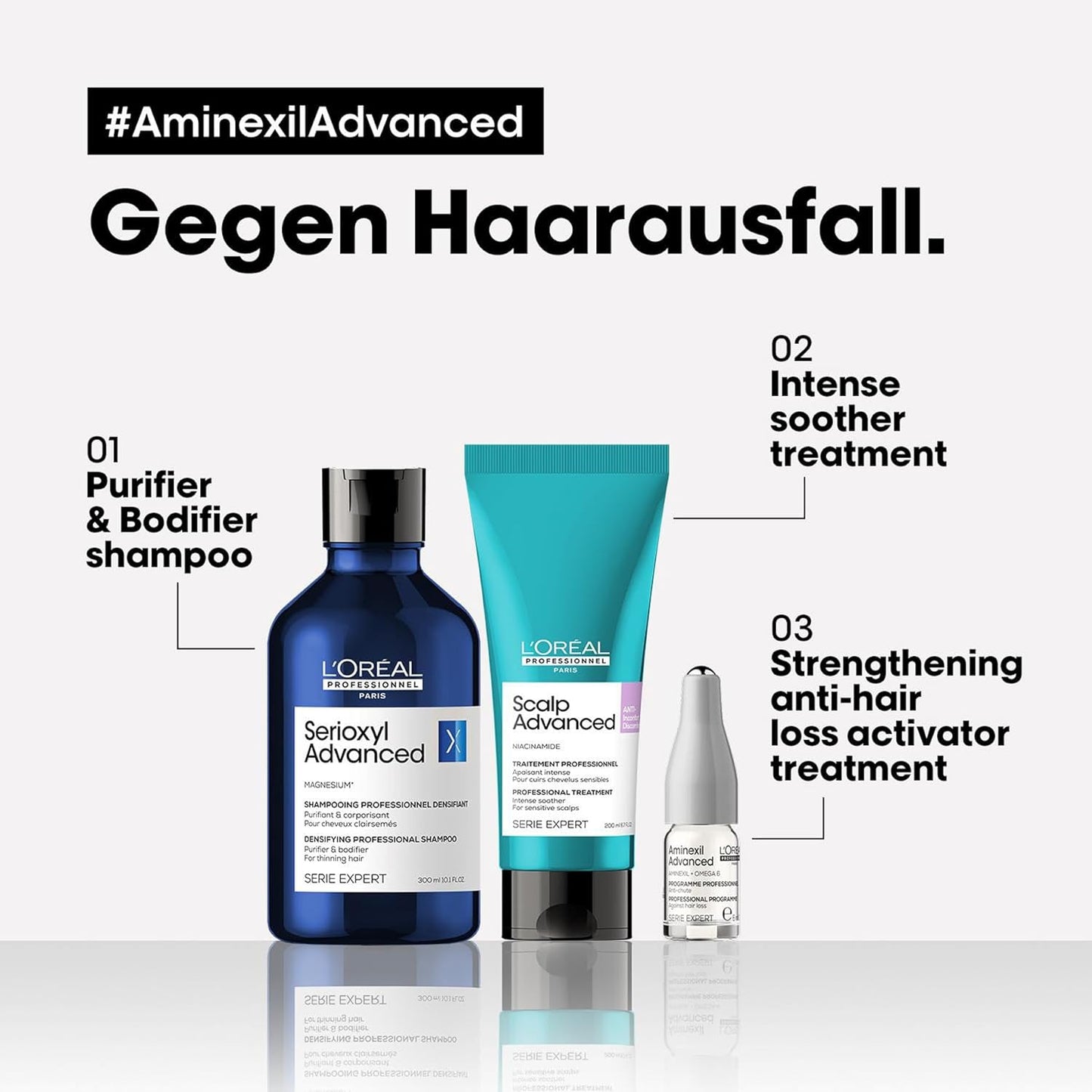 L'Oréal Professionnel Serie Expert Aminexil Advanced Anti-Haarausfall Activator Roll-on