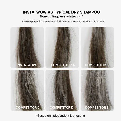 Color WOW Insta-Wow Fortschrittliches Trockenshampoo