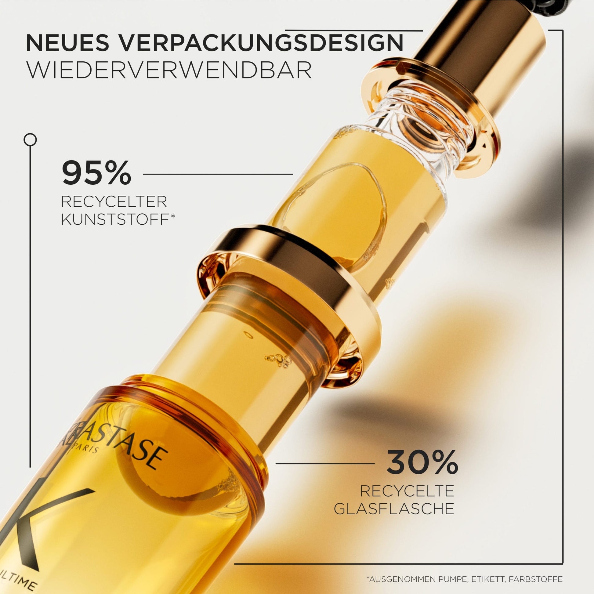 Kérastase Elixir Ultime L'Huile Originale Fullpack