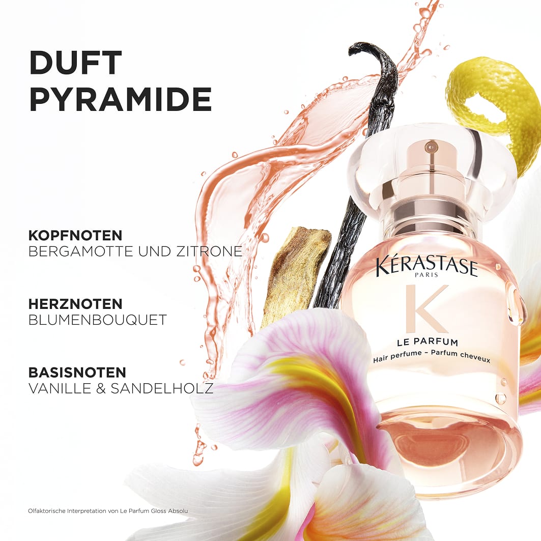 Kérastase Gloss Absolu Le Parfum