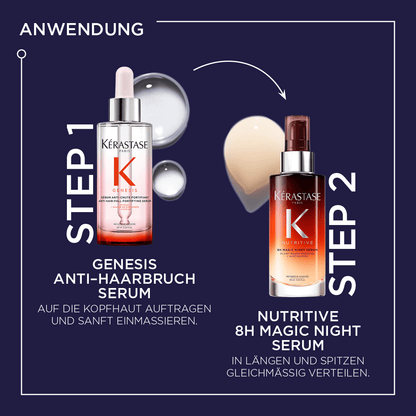 Kérastase Magic Night Duo Box