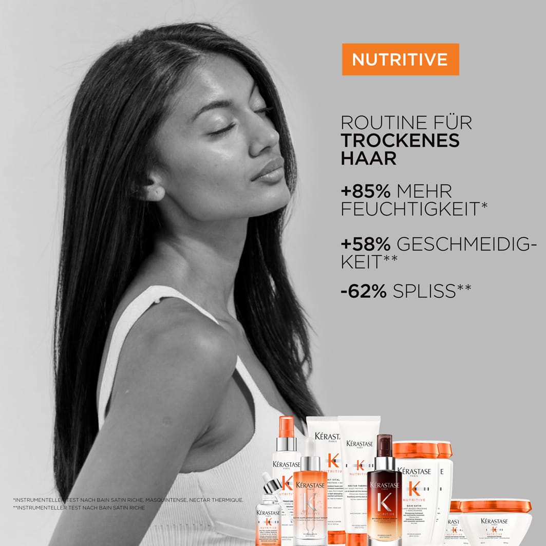 Kérastase Nutritive Fondant Geschenkset 2024