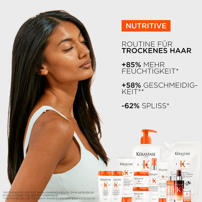 Kérastase Nutritive Fondant Geschenkset 2025