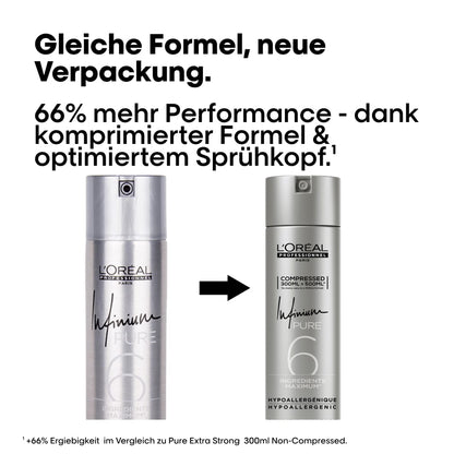L'Oréal Professionnel Infinium Pure Extra Strong Compressed