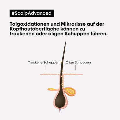 L'Oréal Professionnel Serie Expert Scalp Advanced Anti-Schuppen Dermo Clarifier Shampoo